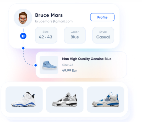 Personalized product recommendations
